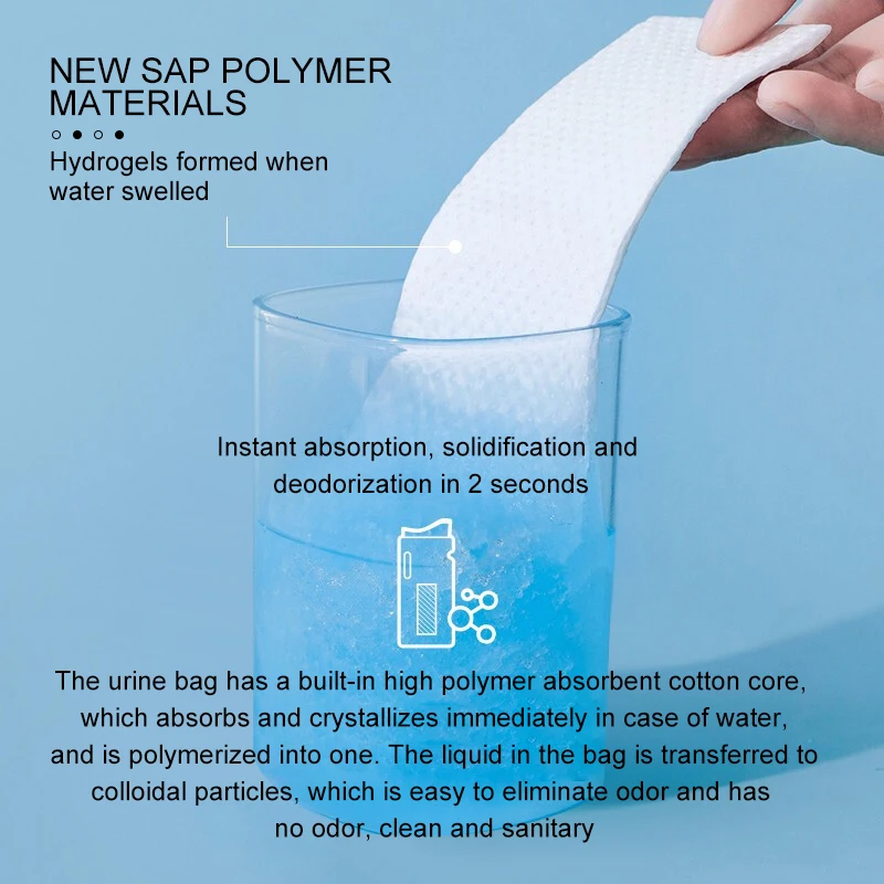 4PCS 700ml Car Urine Bag Emerg - Home Bathroom Urinal 评论和价格