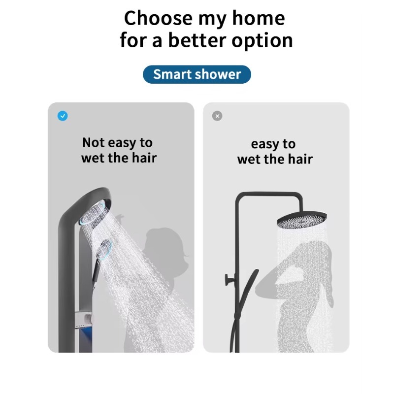 Single Handle Smart Thermostat - Jet Home Bathroom 评论和价格