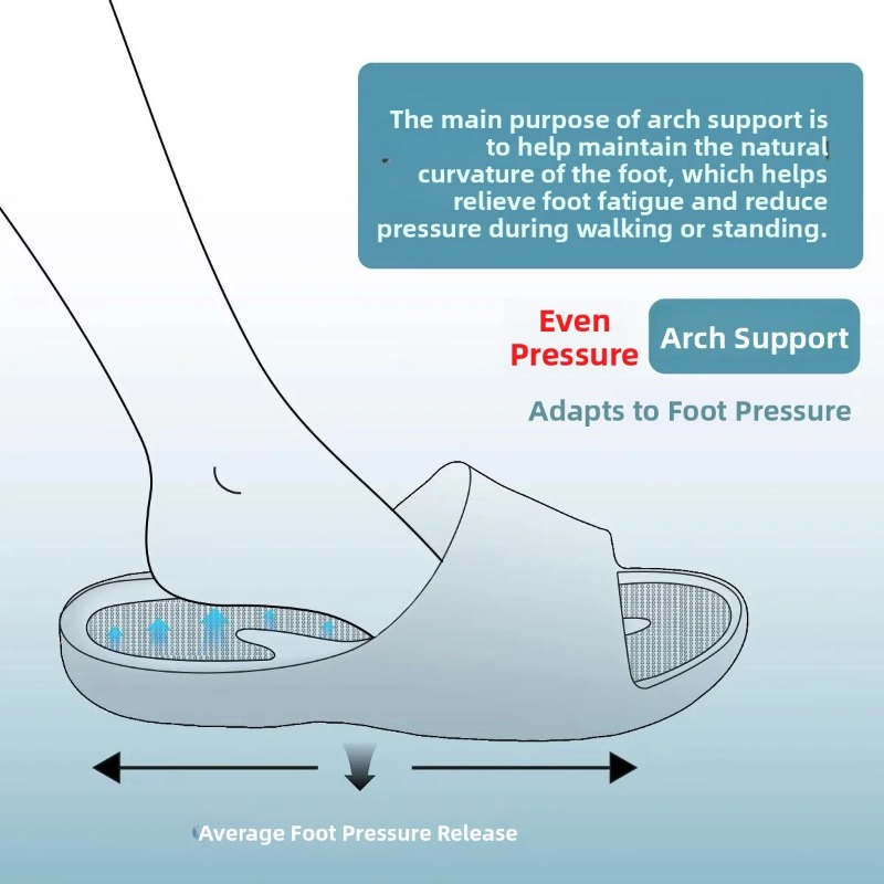 New Flat Foot Orthopedic Slipp - Home Bath 评论和价格