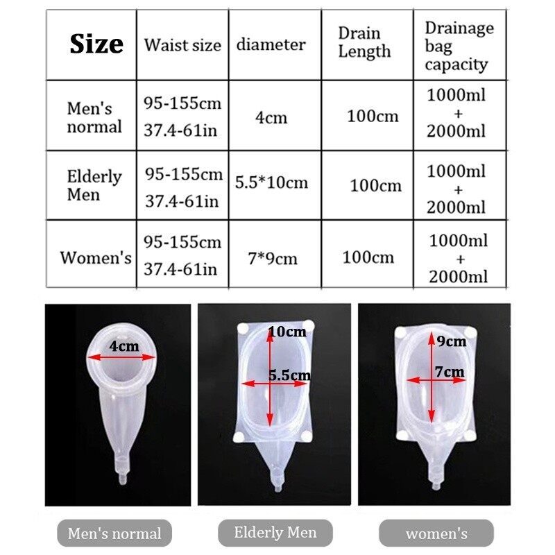 Silicone Urine Collector Adult - Home Bathroom Urinal 评论和价格